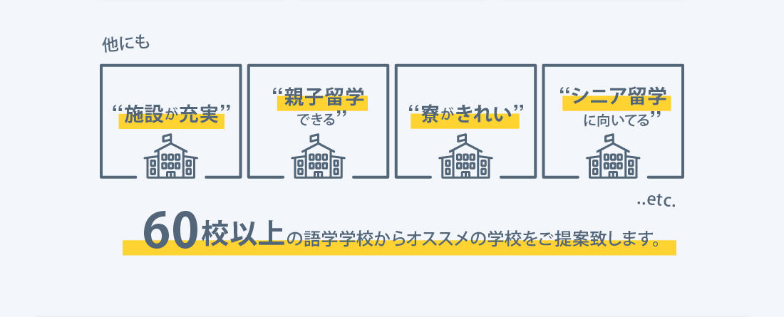まずは不安・質問をお聞かせください！フィリピン在住のコンシェルジュがあなたにピッタリの学校をご紹介いたします。まずは、お気軽にお問合わせください！
