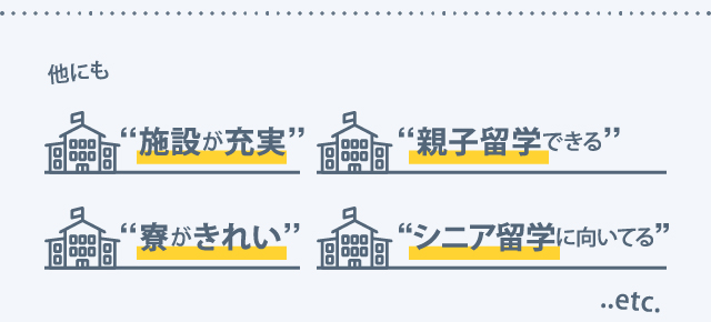まずは不安・質問をお聞かせください！フィリピン在住のコンシェルジュがあなたにピッタリの学校をご紹介いたします。まずは、お気軽にお問合わせください！